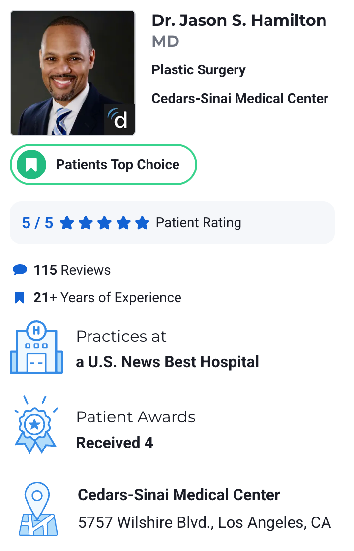 Dr. Jason Hamilton Reviews